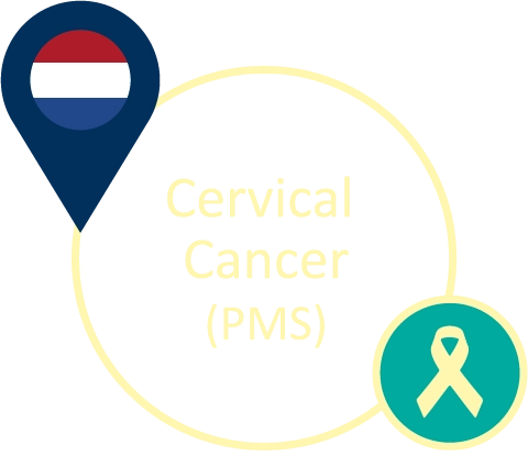 Cervical Cancer (PMS)