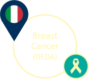Breast Cancer (DEDA)