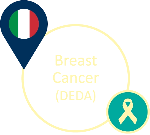 Breast Cancer (DEDA)