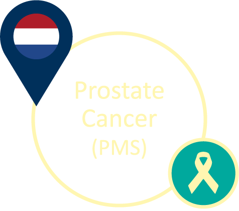 Prostate Cancer (PMS)