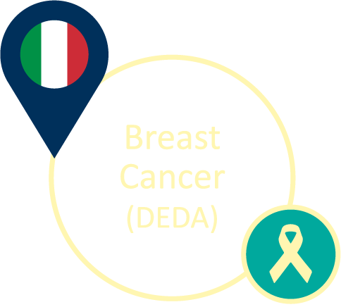 Breast Cancer (DEDA)