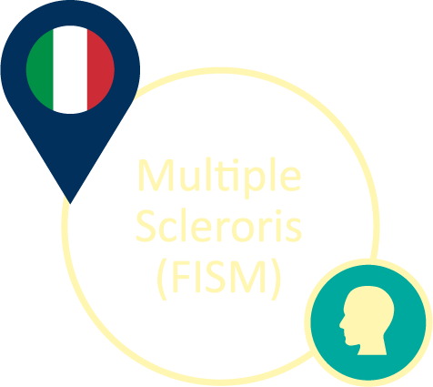 Multiple Sclerosis (FISM)